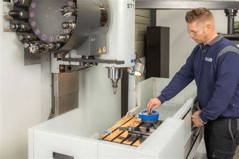 100+ vacatures voor CNC Frezer en werk: 20 april 2025.